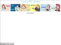 Sites similar to llsif.moe