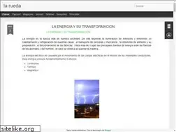 Sites similar to lluvyis.blogspot.com