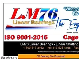 Sites similar to lm76.com
