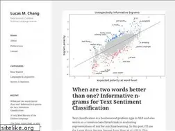 Sites similar to lmchang.com
