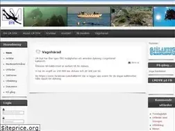 Sites similar to lmdyk.se