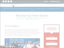 Sites similar to lmgenpower.com