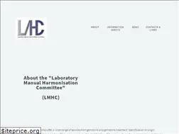 Sites similar to lmhc-gemology.org