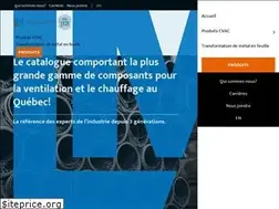 Sites similar to lmi-caf.com