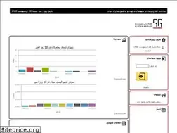 Sites similar to lmico.ir