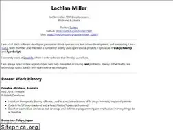 Sites similar to lmiller1990.github.io