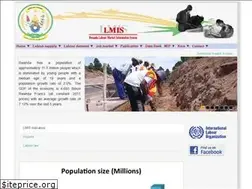 Sites similar to lmis.gov.rw