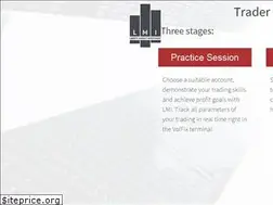 Sites similar to lmitrade.com