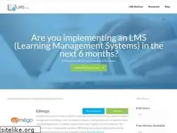 Sites similar to lms.org