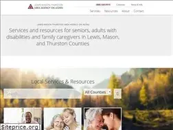 Sites similar to lmtaaa.org