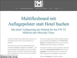 Sites similar to lmtech.de