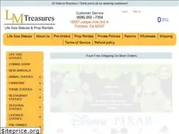 Sites similar to lmtreasures.com
