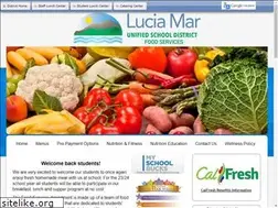 Sites similar to lmusdfood.com