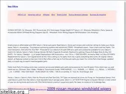 Sites similar to lmz-150.ru