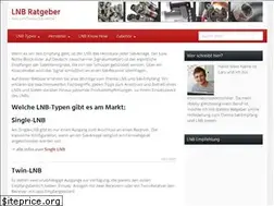 Sites similar to lnb-test.de