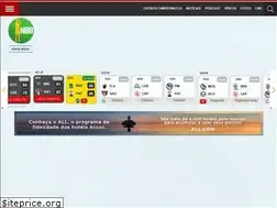 Sites similar to lnb.com.br