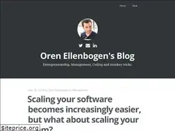 Sites similar to lnbogen.com