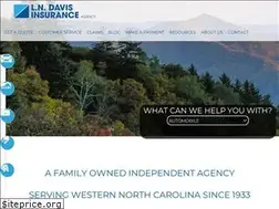 Sites similar to lndavis.com