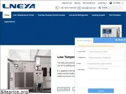 Sites similar to lneya.com