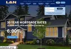 Sites similar to lnfcu.com