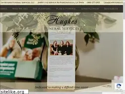 Sites similar to lnhughes.com