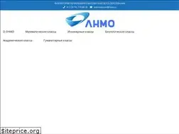 Sites similar to lnmo.ru