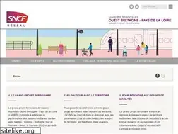Sites similar to lnobpl.fr
