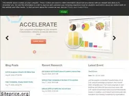 Sites similar to lnsresearch.com