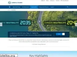 Sites similar to lntsustainability.com