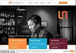 Sites similar to lntyee.com