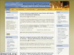Sites similar to lnx.istruzioneverona.it