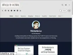 Sites similar to lo-victoria.com