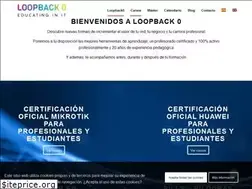 Sites similar to lo0.es