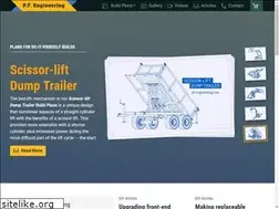 Sites similar to loaderplans.com