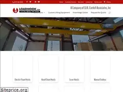 Sites similar to loadhook.com