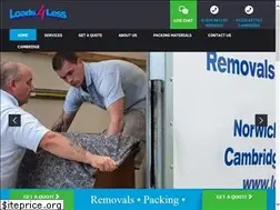 Sites similar to loads4less.co.uk
