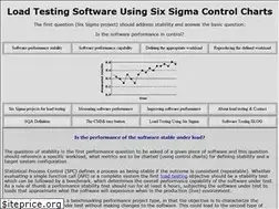 Sites similar to loadtesting.net