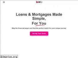 Sites similar to loan.co.uk