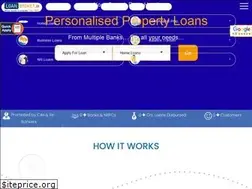 Sites similar to loanbroker.in