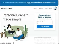 Sites similar to loanexpress.com