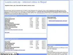 Sites similar to loans.com.np