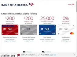 Sites similar to loans.com