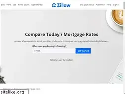 Sites similar to loanweb.com