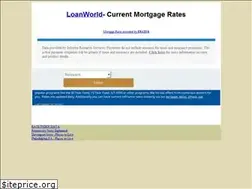 Sites similar to loanworld.com
