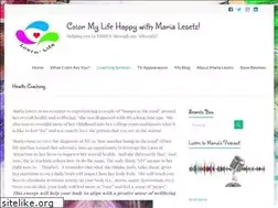 Sites similar to loaweightlossprogram.com