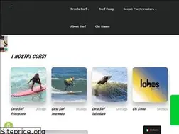 Sites similar to lobosurfuerteventura.com