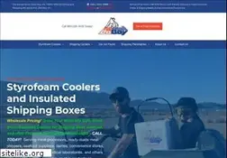 Sites similar to loboy.com