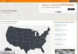 Sites similar to localautosalvage.com