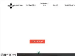 Sites similar to localdudesmarketing.com