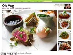 Sites similar to localeats.net